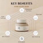 Ground rice and honey glow mask - Image 2